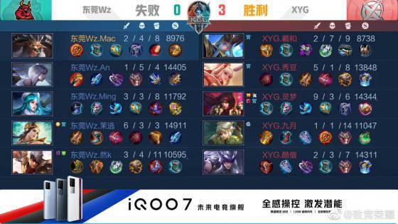 曼彻斯特双 曼彻斯特双