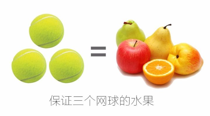 长远竞争力 长远竞争力